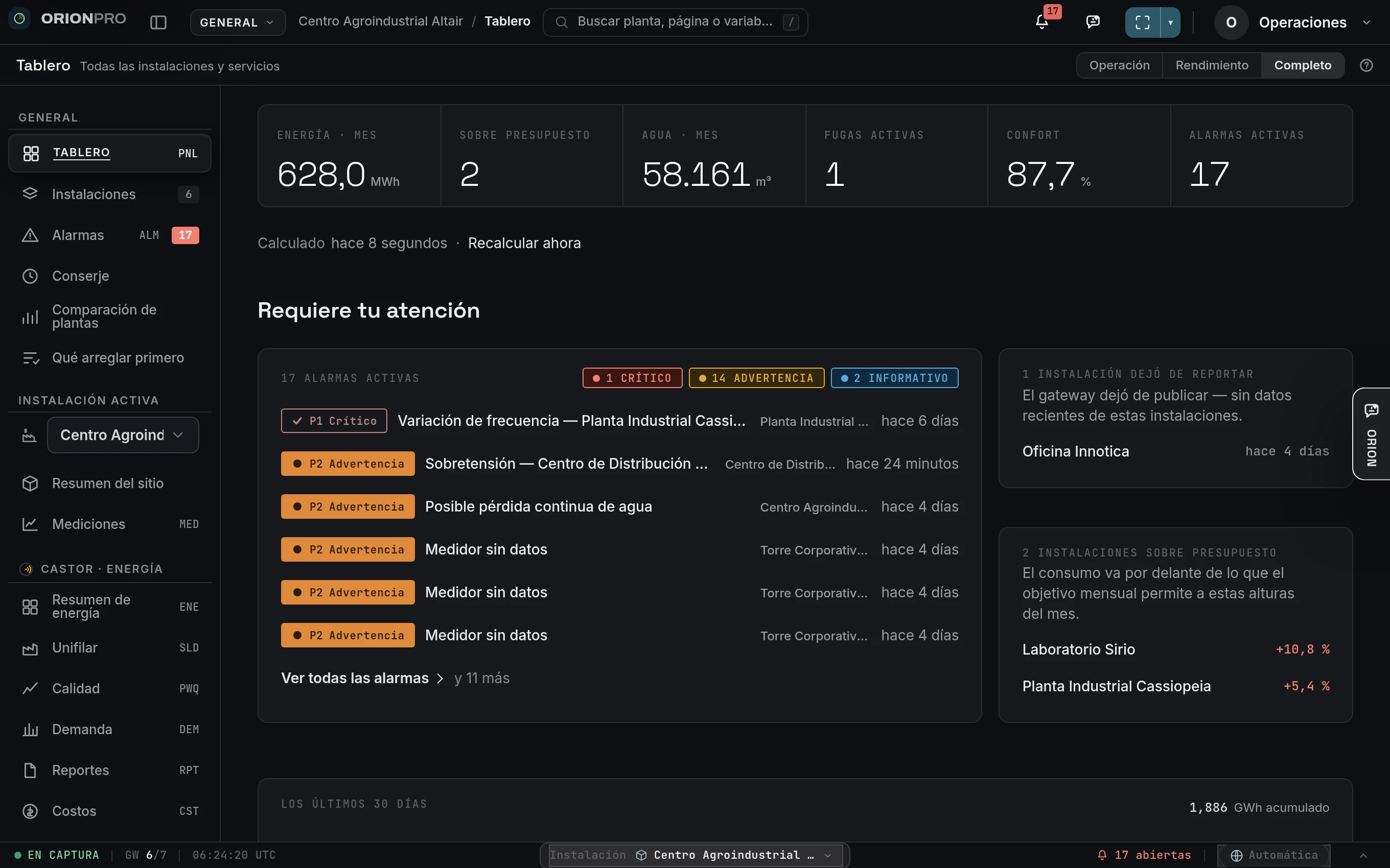 El tablero multi-planta: cada planta con su carga en vivo, sus alarmas abiertas y el consumo de hoy.