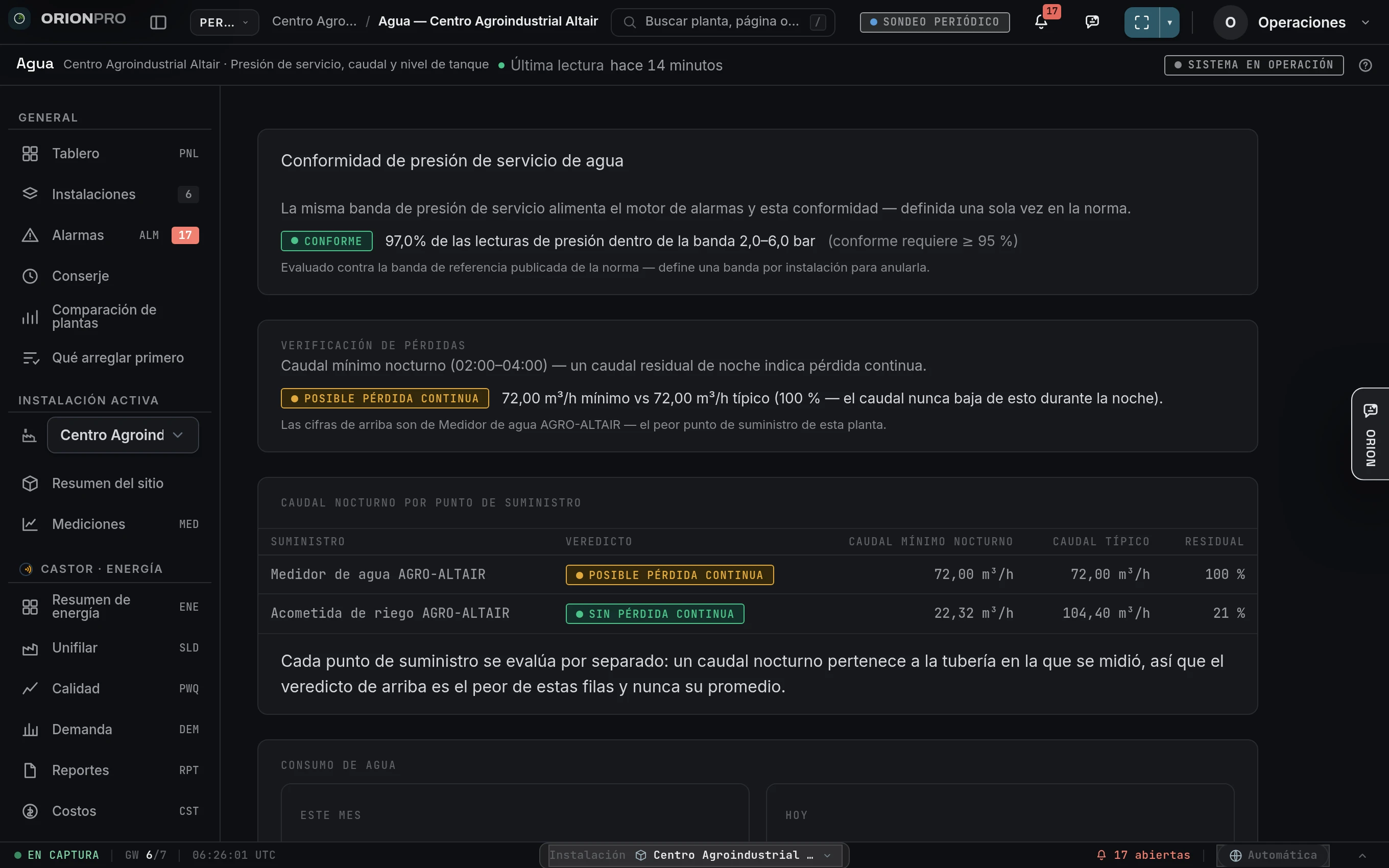 El tablero de agua: conformidad de presión, caudal nocturno y consumo.